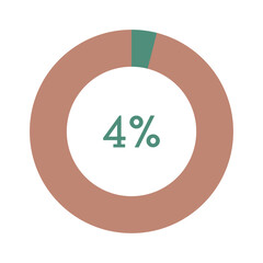4 percent, green and brown circle percentage diagram vector illustration