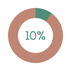 10 percent, green and brown circle percentage diagram vector illustration