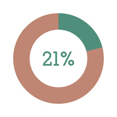 21 percent, green and brown circle percentage diagram vector illustration