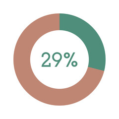 29 percent, green and brown circle percentage diagram vector illustration