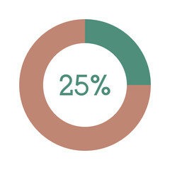 25 percent, green and brown circle percentage diagram vector illustration