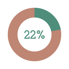 22 percent, green and brown circle percentage diagram vector illustration