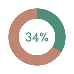 34 percent, green and brown circle percentage diagram vector illustration