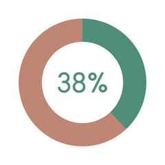 38 percent, green and brown circle percentage diagram vector illustration