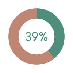 39 percent, green and brown circle percentage diagram vector illustration