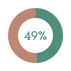 49 percent, green and brown circle percentage diagram vector illustration