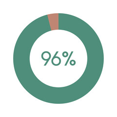 96 percent, green and brown circle percentage diagram vector illustration