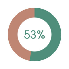 53 percent, green and brown circle percentage diagram vector illustration