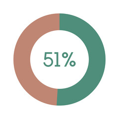 51 percent, green and brown circle percentage diagram vector illustration