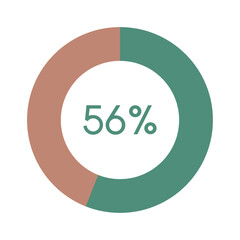 56 percent, green and brown circle percentage diagram vector illustration