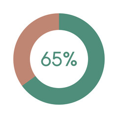 65 percent, green and brown circle percentage diagram vector illustration