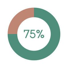 75 percent, green and brown circle percentage diagram vector illustration