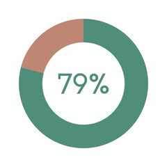 79 percent, green and brown circle percentage diagram vector illustration