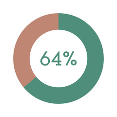 64 percent, green and brown circle percentage diagram vector illustration