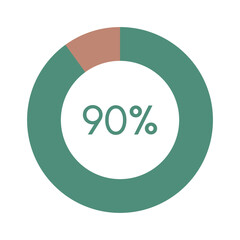 90 percent, green and brown circle percentage diagram vector illustration