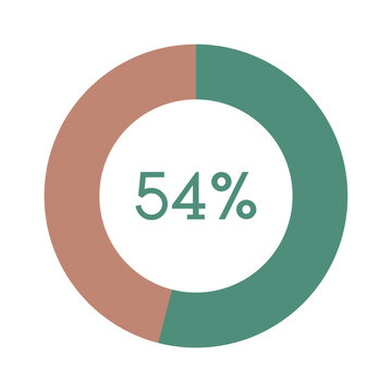 54 percent, green and brown circle percentage diagram vector illustration