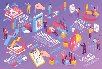 Isometric Sociology Illustration