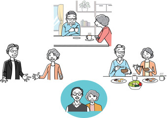 高齢夫婦のコミュニケーション、会話