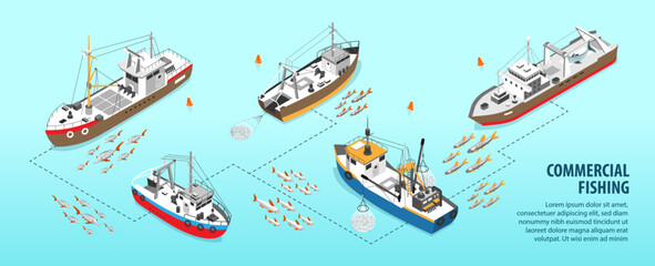 Commercial Fishing Infographics