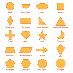 2D geometric shapes names in mathematics