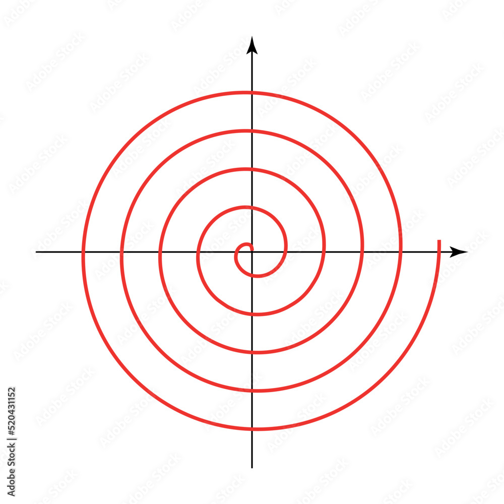 Wall mural archimedean spiral graph. arithmetic spiral