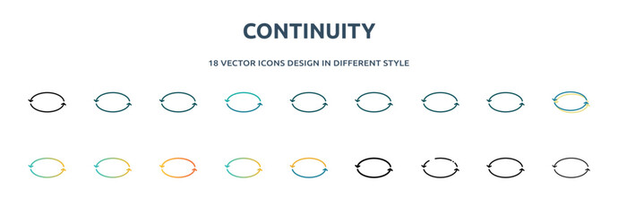 continuity icon in 18 different styles such as thin line, thick line, two color, glyph, colorful, lineal color, detailed, stroke and gradient. set of continuity vector for web, mobile, ui - obrazy, fototapety, plakaty