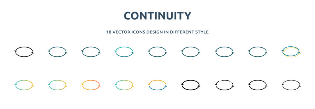continuity icon in 18 different styles such as thin line, thick line, two color, glyph, colorful, lineal color, detailed, stroke and gradient. set of continuity vector for web, mobile, ui