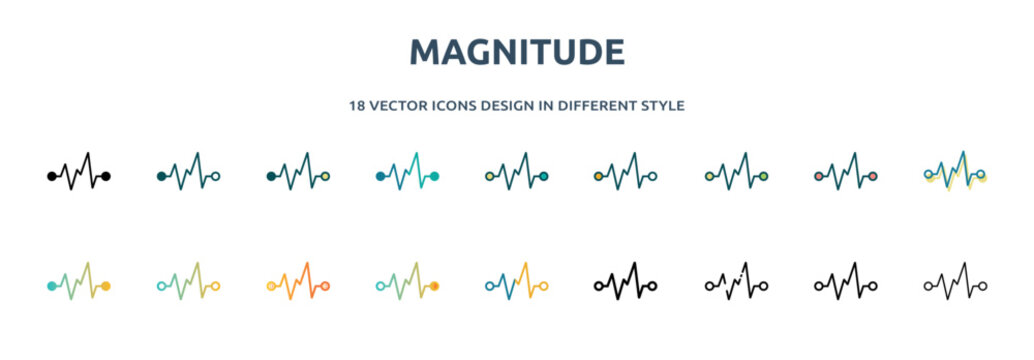 magnitude icon in 18 different styles such as thin line, thick line, two color, glyph, colorful, lineal color, detailed, stroke and gradient. set of magnitude vector for web, mobile, ui