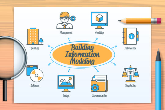 Building Information Modeling Chart With Icons And Keywords