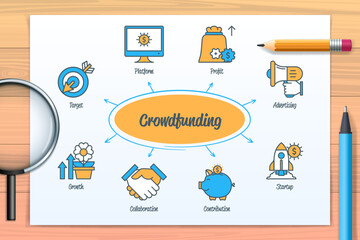Crowdfunding chart with icons and keywords