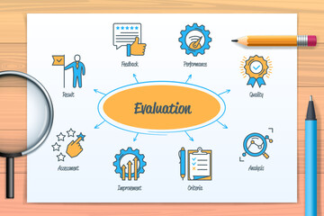 Evaluation chart with icons and keywords