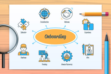 Onboarding chart with icons and keywords