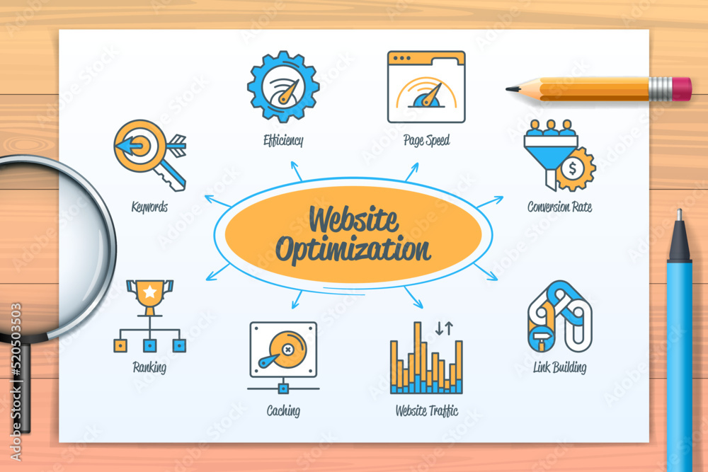 Poster website optimization chart with icons and keywords