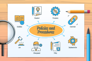 Policies and procedures chart with icons and keywords - obrazy, fototapety, plakaty