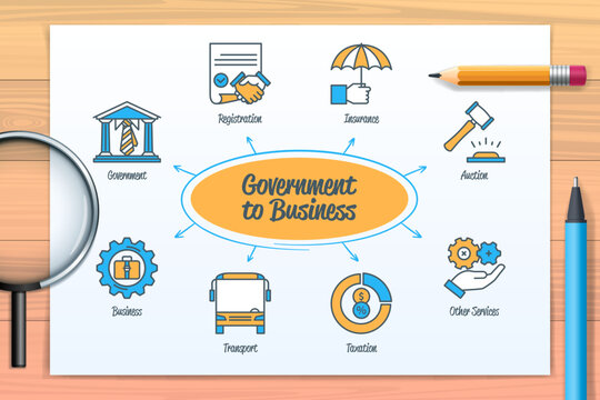 Government to business G2B chart with icons and keywords