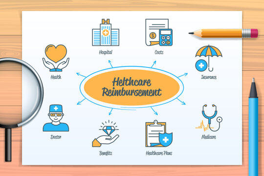 Healthcare Reimbursement Chart With Icons And Keywords