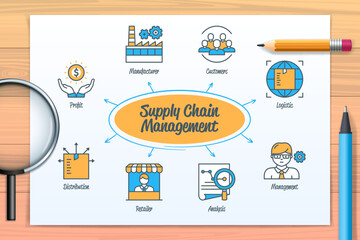 Supply chain management chart with icons and keywords