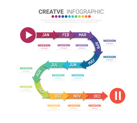 Infographic template for business. modern Timeline for 12 diagram calendars with arrows design, presentation vector.