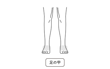 メンズ脱毛の脱毛箇所、足の甲