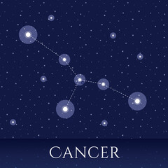 Fototapeta na wymiar Zodiac constellation Cancer over blue background