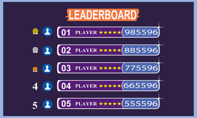 Game leaderboard with abstract background	
