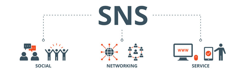 SNS banner web icon vector illustration concept of social networking service with icon of communication, chat, community, internet, and user