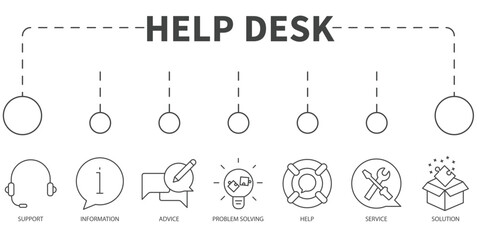 desk and support concept Vector Illustration concept. Banner with icons and keywords . desk and support concept symbol vector elements for infographic web