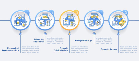 Ways to use dynamic content circle infographic template. Recommendations. Data visualization with 5 steps. Editable timeline info chart. Workflow layout with line icons. Lato-Bold, Regular fonts used