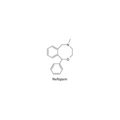 Nefopam molecule flat skeletal structure, SNDRI - Serotonin norepinephrine dopamine reuptake inhibitor class drug used in pain treatment. Vector illustration on white background.