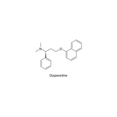 Dapoxetine molecule flat skeletal structure, SSRI - Selective serotonin reuptake inhibitor class drug used in depression treatment. Vector illustration on white background.