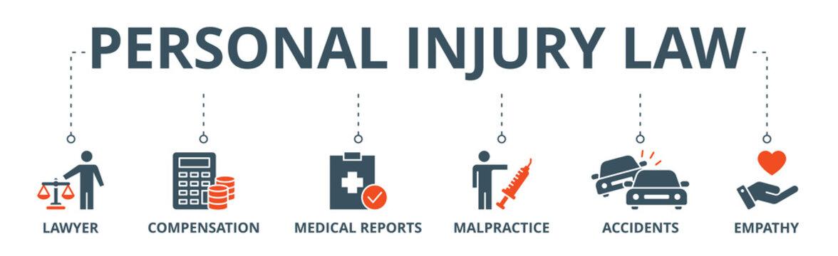 Personal injury law banner web icon vector illustration concept with icon of lawyer, compensation, medical reports, malpractice, accidents and empathy