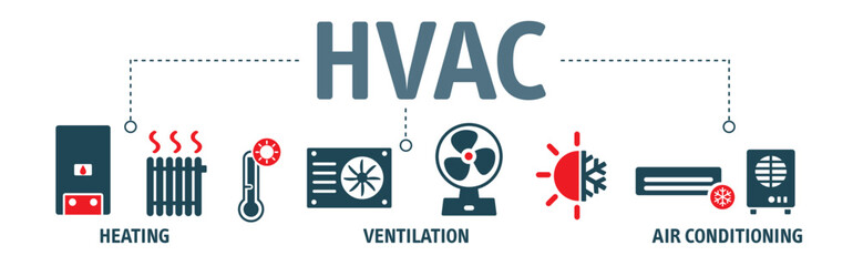 HVAC - heating, ventilation, and air conditioning - Banner vector illustration concept with text and icons - 520778756