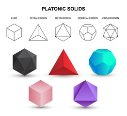 Set of colorful vector editable 3D platonic solids isolated on white background. Mathematical geometric figures such as cube, tetrahedron, octahedron, dodecahedron, icosahedron. Icon, logo, button.