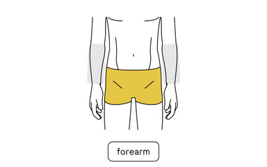 メンズ脱毛の脱毛箇所、前腕